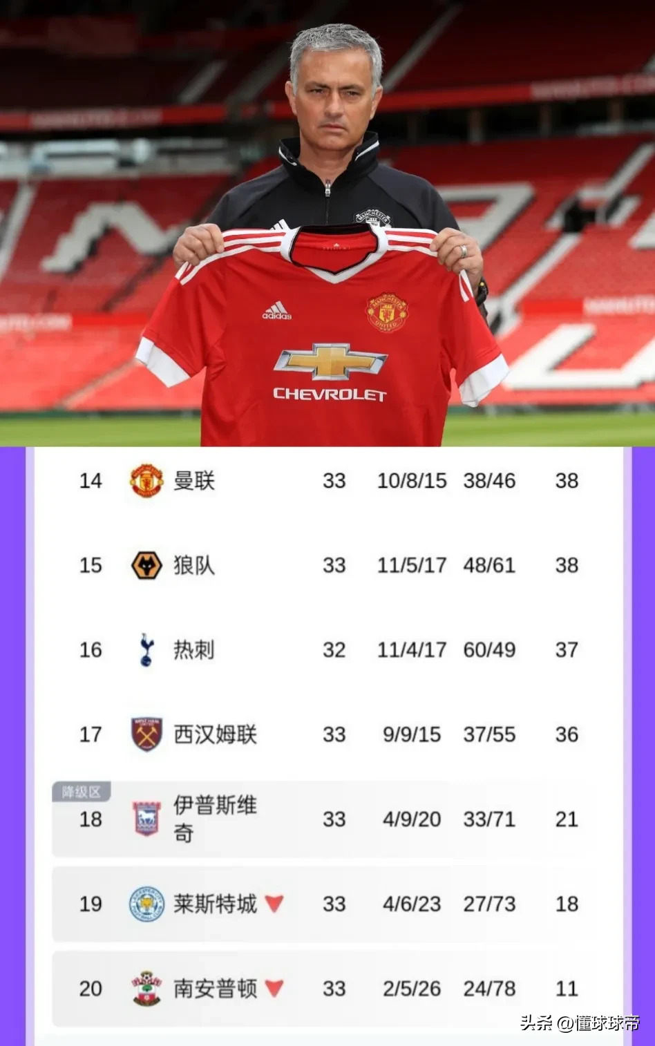 曼联赛后迎来里程碑，志在法甲名次提升，话题不断，赛程密集仍需轮换的简单介绍-九游体育入口