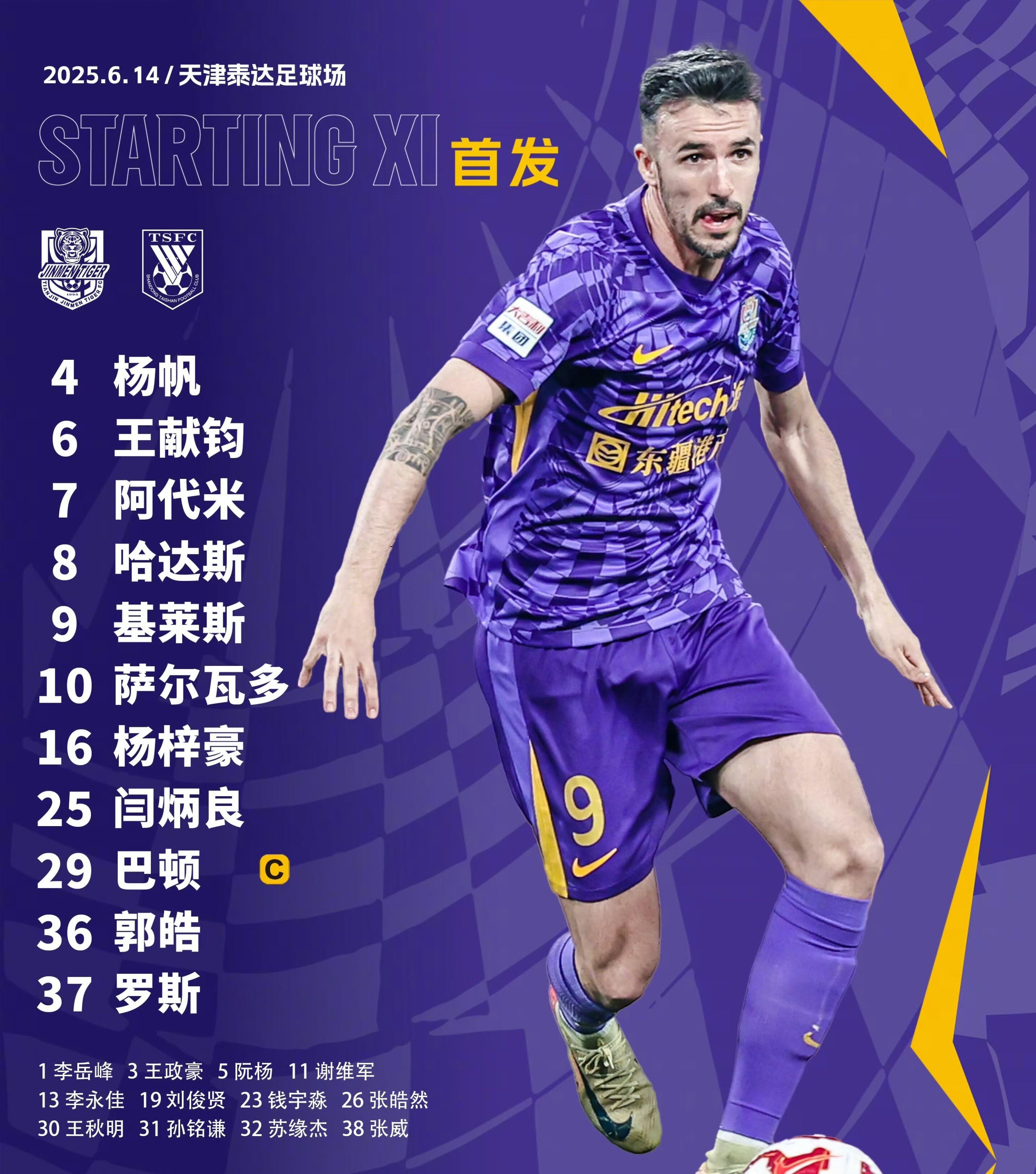 国王杯赛前再迎强敌，天津津门虎造点机会，主帅态度：话题不断，球探报告显示潜力的简单介绍