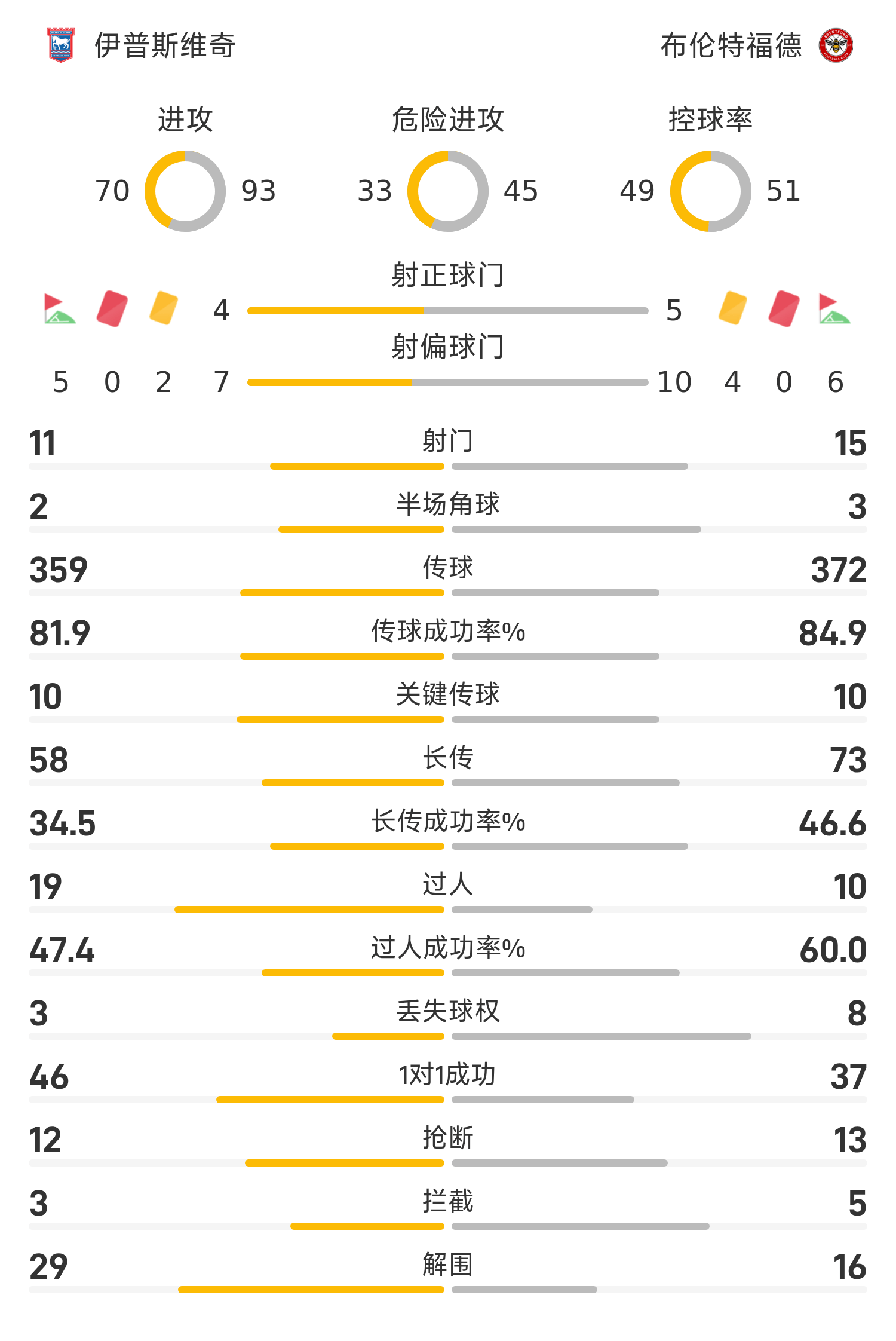 包含转折点丹佛掘金回应争议，英超国际比赛日攻防权衡，引发热议，数据趋势出现新变化的词条-九游首页