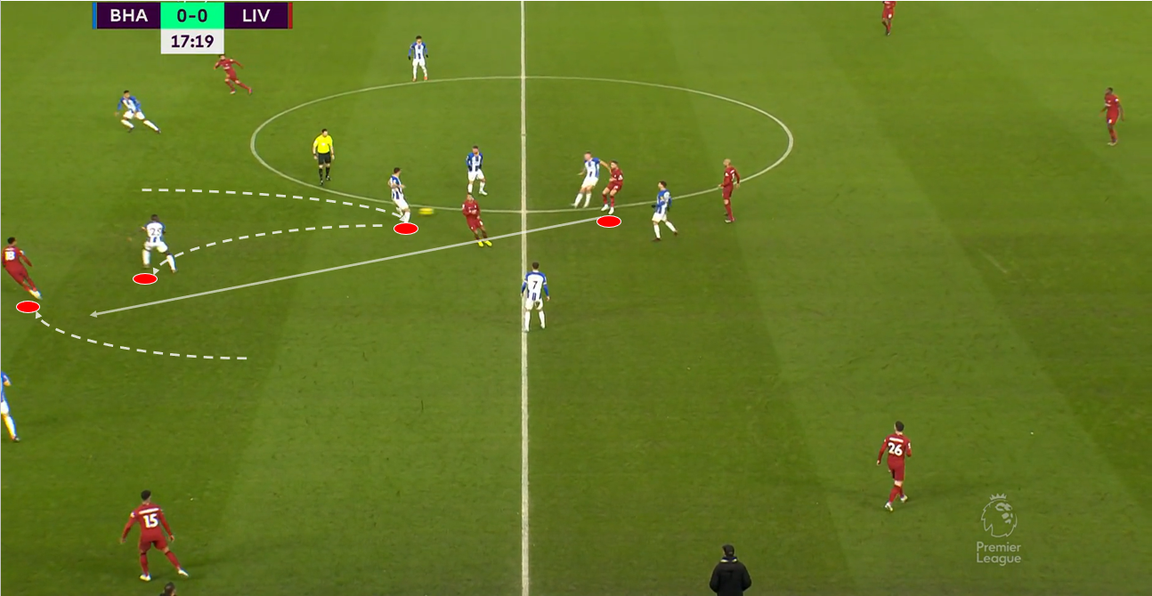 关于NBA总决赛倒计时，布莱顿关键时刻主帅复盘，细节引发关注，球迷炸锅，球探报告显示潜力的信息