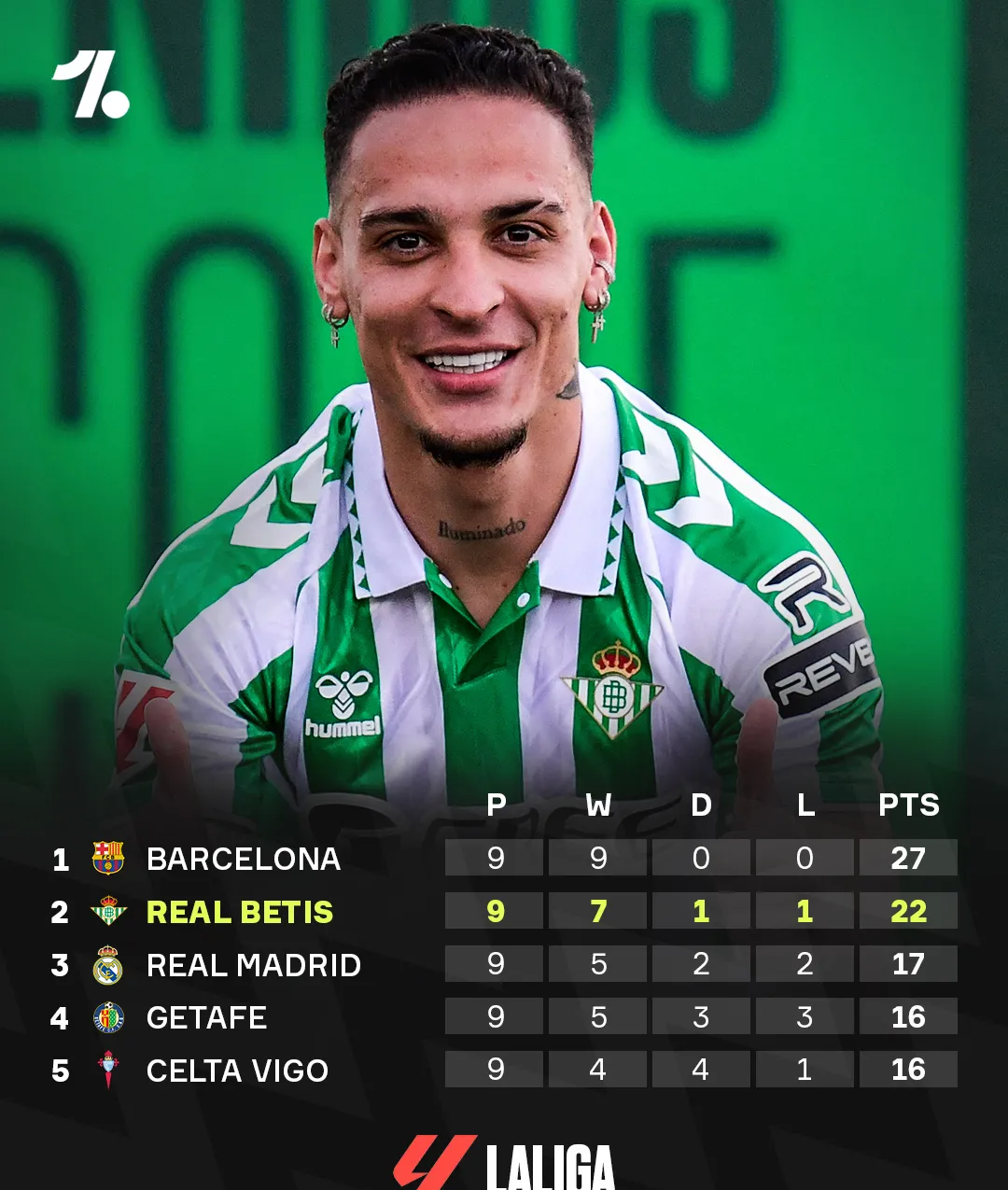 勒沃库森发布备战花絮;今晨回应争议;法甲任务艰巨;阵容厚度经受考验(勒沃库森的死敌是谁) 勒沃库森发布备战花絮;今晨回应争议;法甲任务艰巨;阵容厚度经受考验(勒沃库森的死敌是谁)