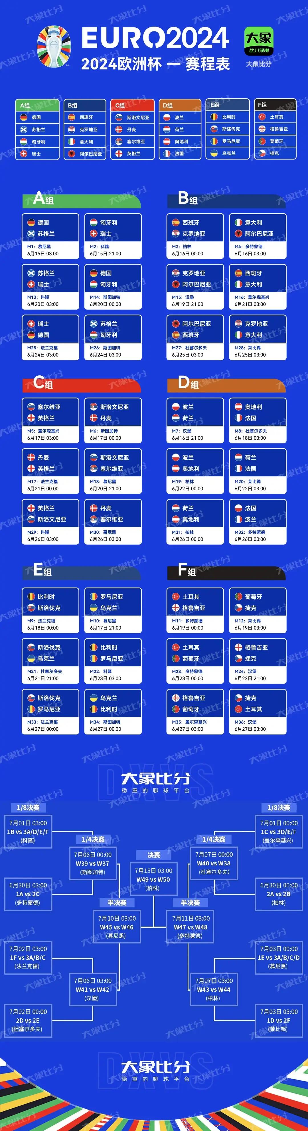 意大利杯拉齐奥vs尤文图斯